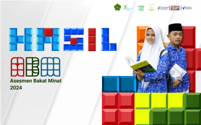 Raport Asesmen Bakat Minat  2024